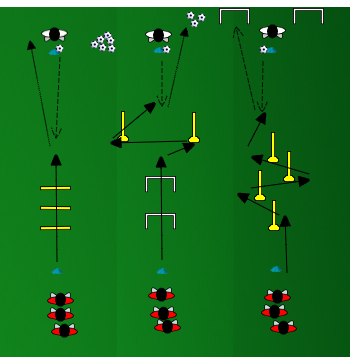 soccer-training-drills-abc-abc-wmp-0042